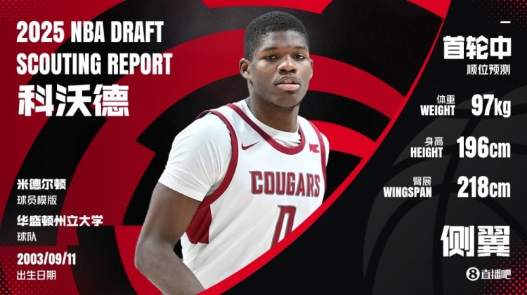 拿楊瀚森換的！11號秀科沃德：現在狀態(tài)極佳 會(huì )為訓練營(yíng)做好準備