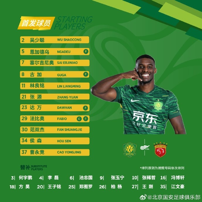 ?? 強強對話(huà)！北京國安今日首發(fā)