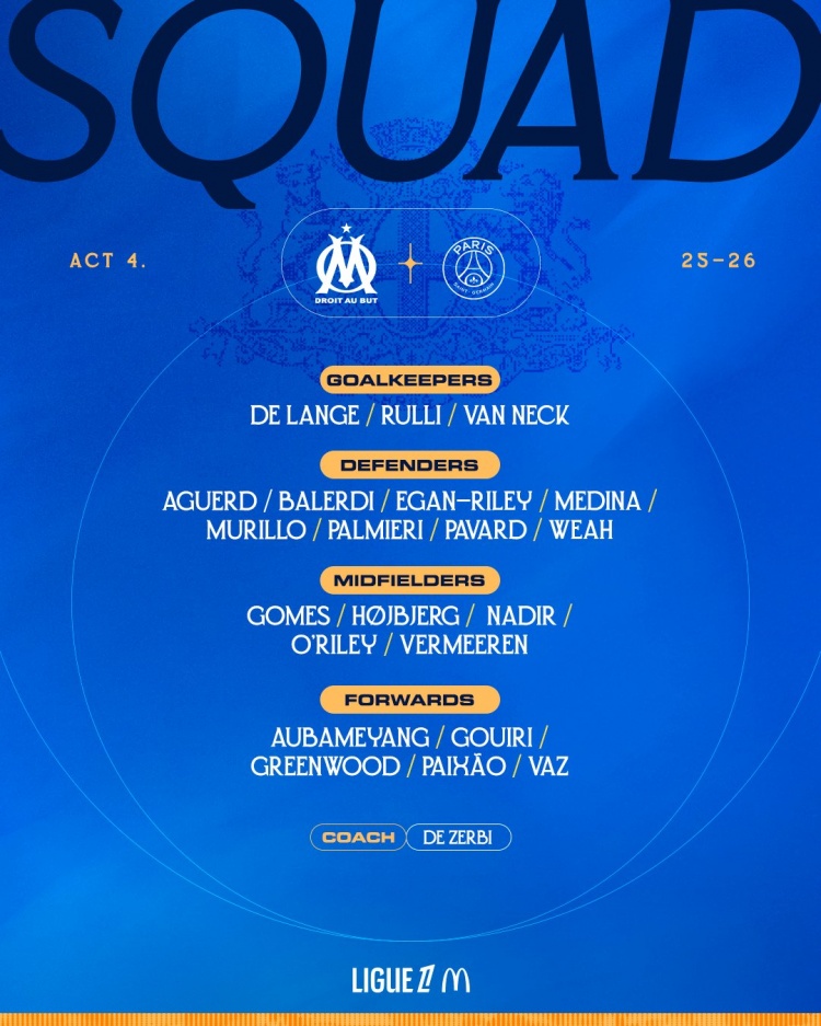 馬賽對陣巴黎名單：格林伍德、奧巴梅揚、帕瓦爾、霍伊別爾在列