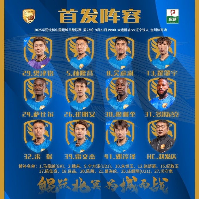 大連鯤城VS遼寧鐵人首發(fā)出爐！ ???