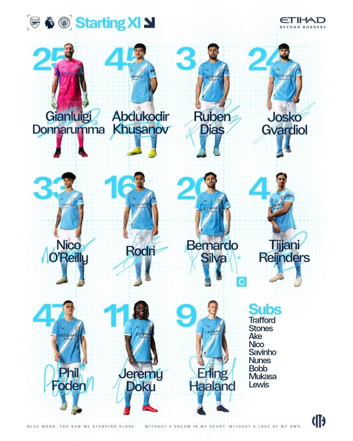 不整活了？曼城連續3場(chǎng)排出相同首發(fā)，此前3-0曼聯(lián)、2-0那不勒斯