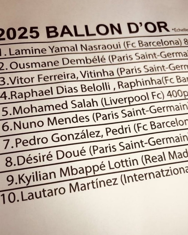 ??網(wǎng)傳2025金球獎排名：亞馬爾力壓登貝萊獲獎，姆巴佩第9