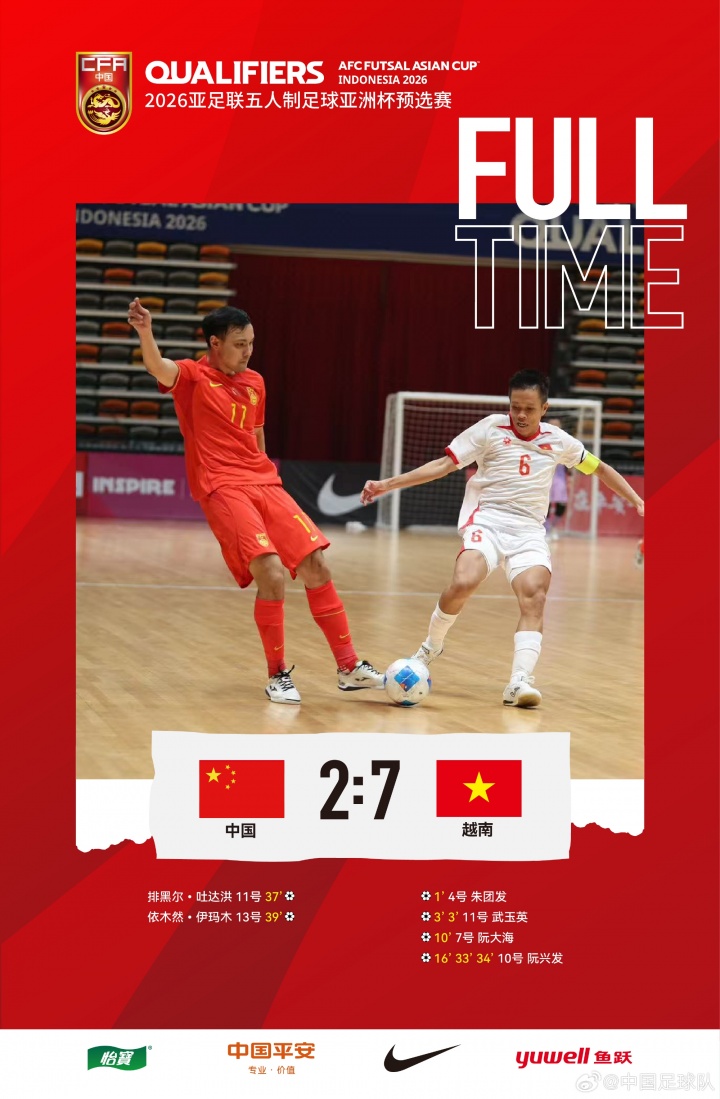2026五人制亞洲杯預賽E組第二輪，中國隊2比7負于越南隊