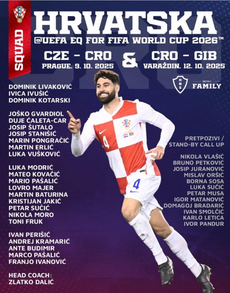 克羅地亞大名單：莫德里奇、佩里西奇領(lǐng)銜，格瓦、科瓦西奇在列