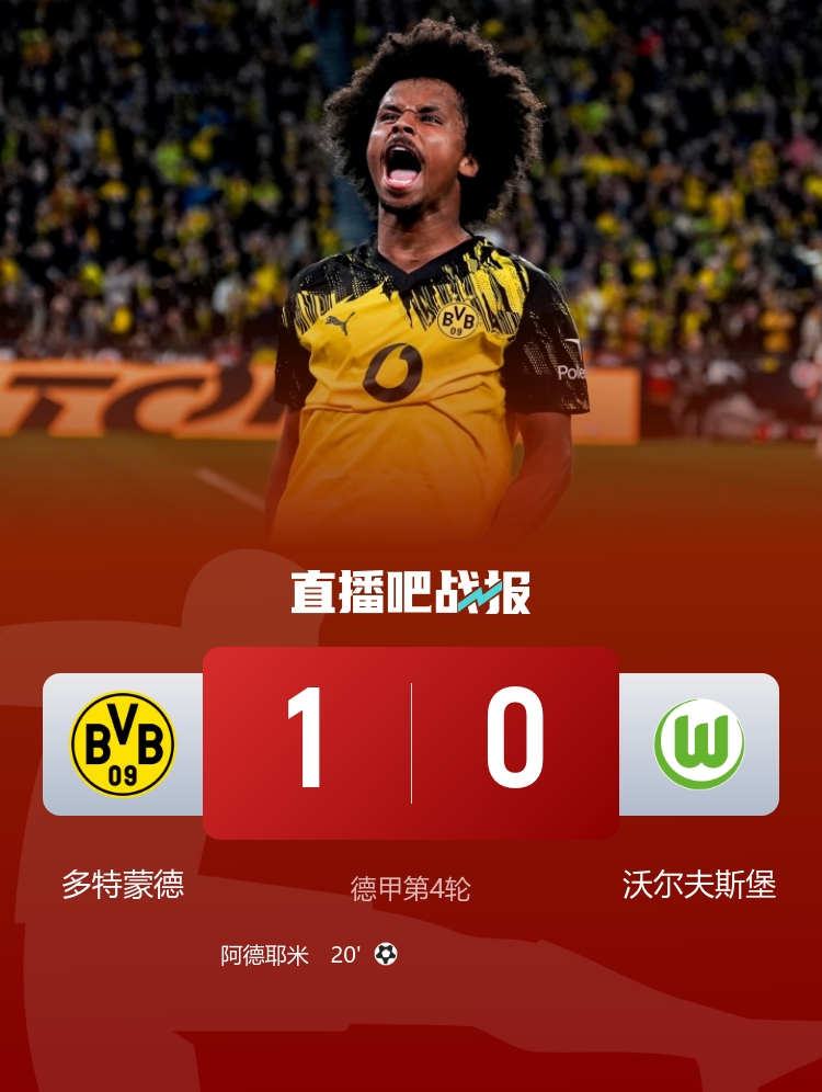 3連勝升第二！多特1-0狼堡 阿德耶米世界波埃里克森迎德甲首秀