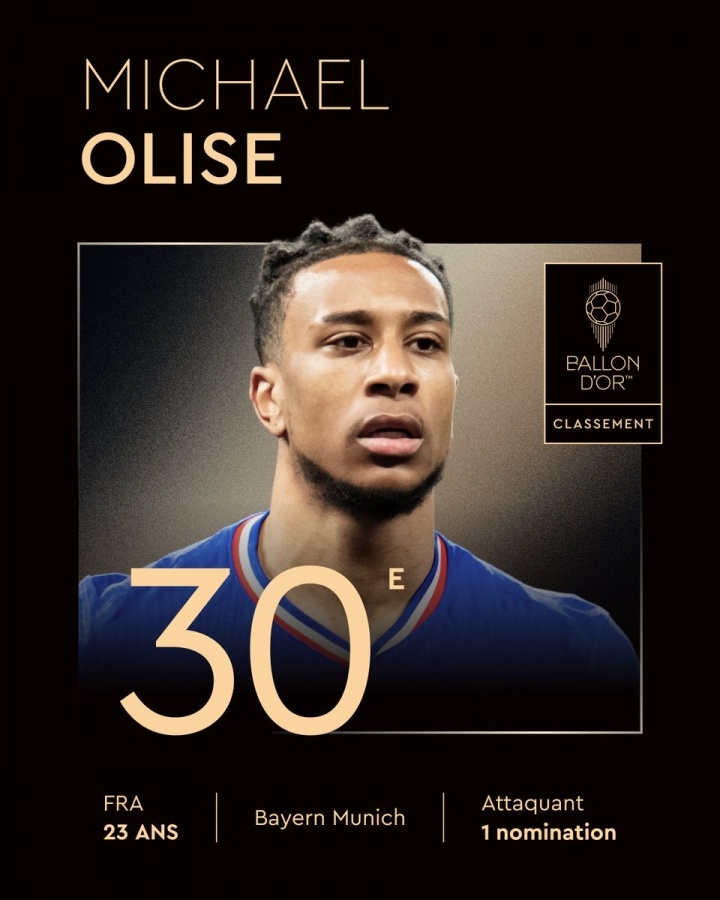 低了？奧利塞金球排名墊底，球員在拜仁首賽季雙20身價(jià)暴漲至1億