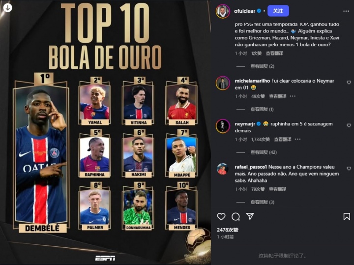 不認可排名！內馬爾：??拉菲尼亞第五？這簡(jiǎn)直是瘋了