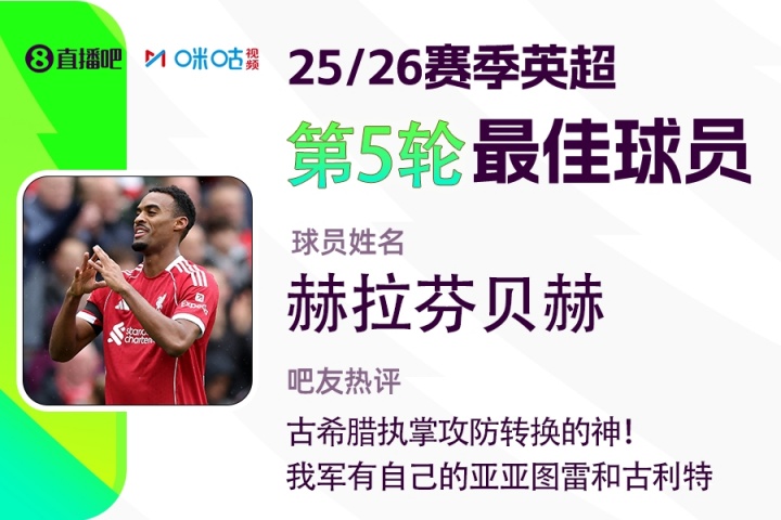 直播吧X咪咕體育|英超第5輪最佳：赫拉芬貝赫，執掌攻防轉換的神!