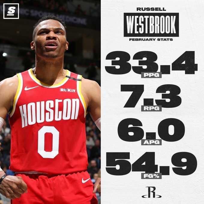 場(chǎng)均33.4分！美媒曬威少20年2月豪華數據：他就是火箭需要的控衛