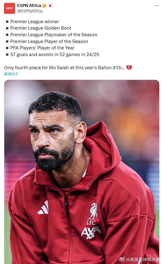 ESPN聲援薩拉赫：英超冠軍+金靴+助攻王 52場(chǎng)參與57球 金球才第4