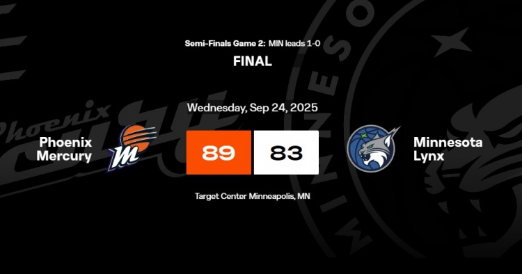 水星20分逆轉山貓 WNBA季后賽歷史第3大逆轉！