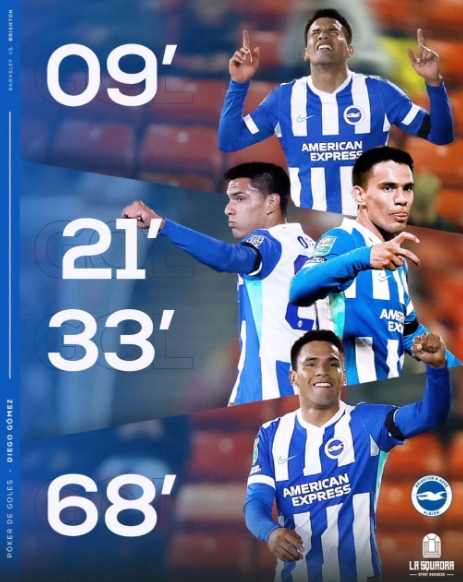 邁阿密出品！迭戈-戈麥斯聯(lián)賽杯68分鐘大四喜，踢英冠英甲2場(chǎng)5球