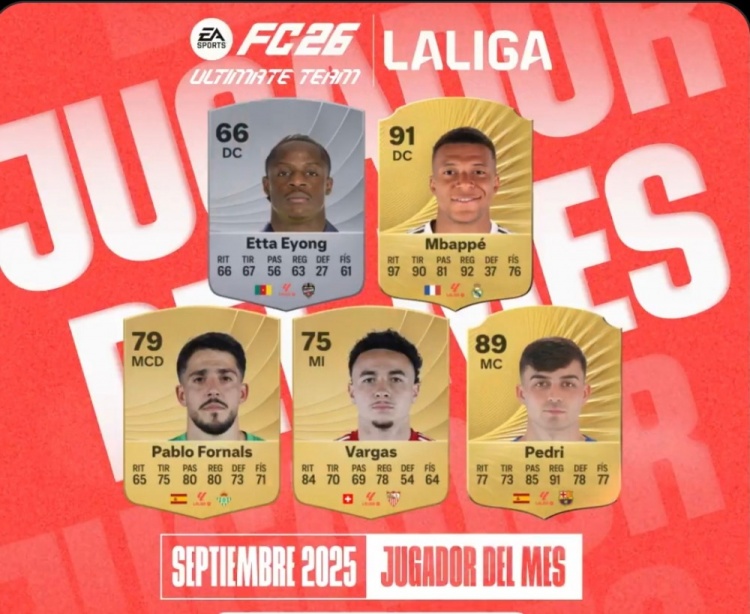 西甲官方9月最佳球員候選：姆巴佩領(lǐng)銜，佩德里、福納爾斯在列