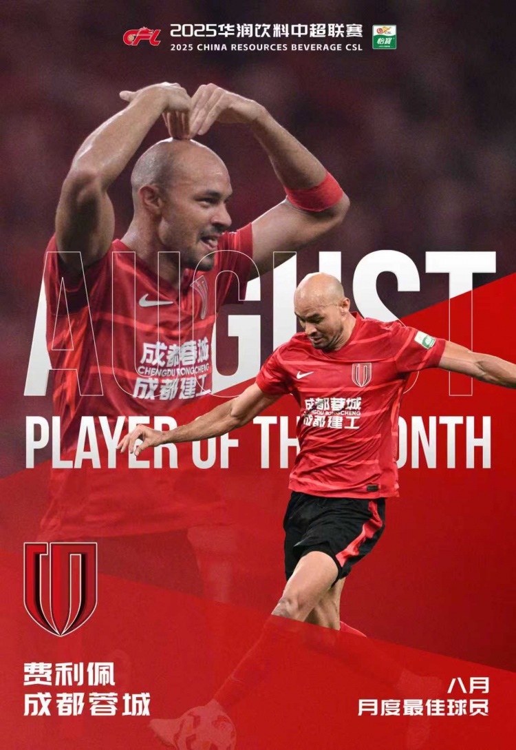 兩場(chǎng)梅開(kāi)二度，官方：蓉城前鋒費利佩當選中超聯(lián)賽8月最佳球員