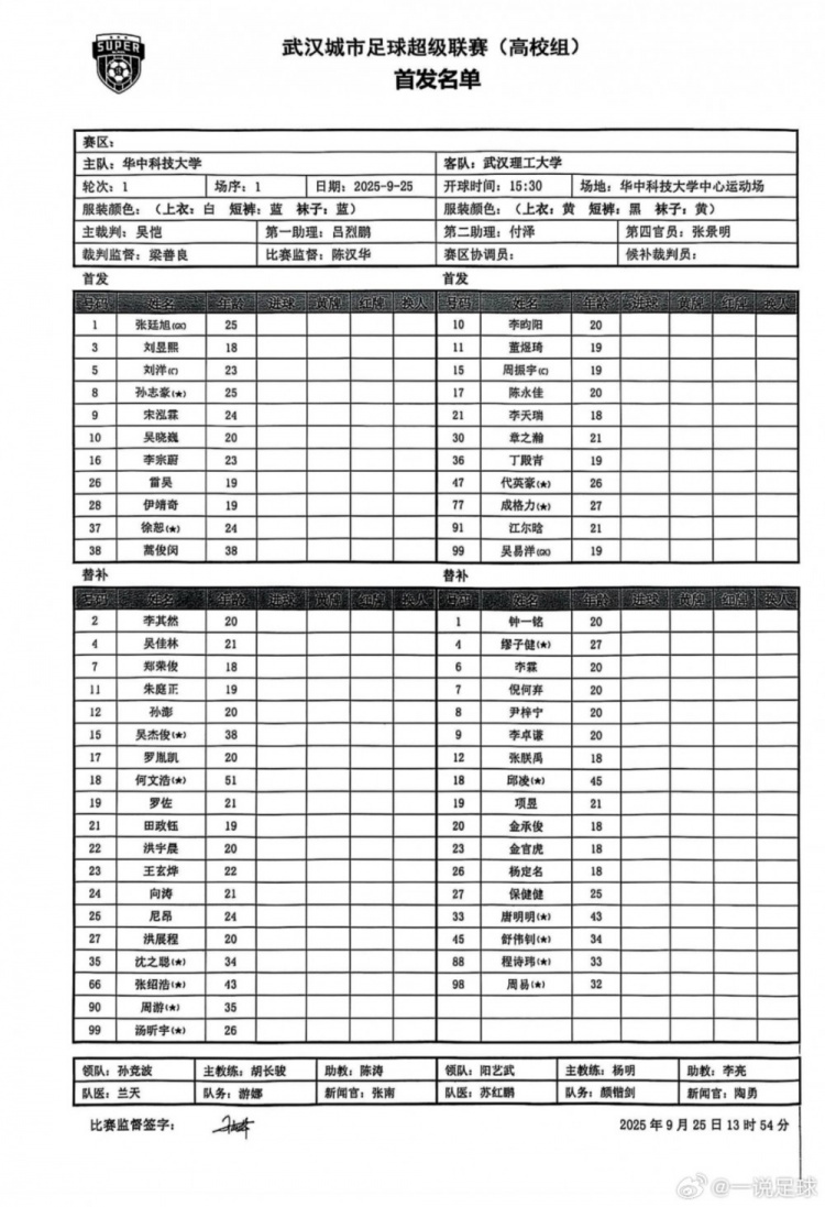“漢超”高校組揭幕戰，38歲蒿俊閔代表華中科技大學(xué)首發(fā)