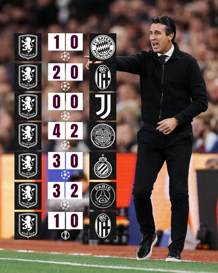 ???魔鬼主場(chǎng)！維拉近7個(gè)歐戰主場(chǎng)不敗，贏(yíng)拜仁、巴黎，平尤文