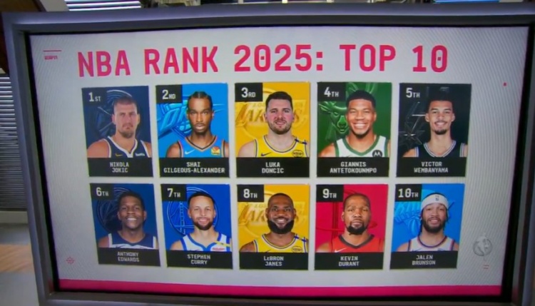 名記：庫里新賽季表現會(huì )優(yōu)于詹杜 他能讓對手防線(xiàn)感到恐懼