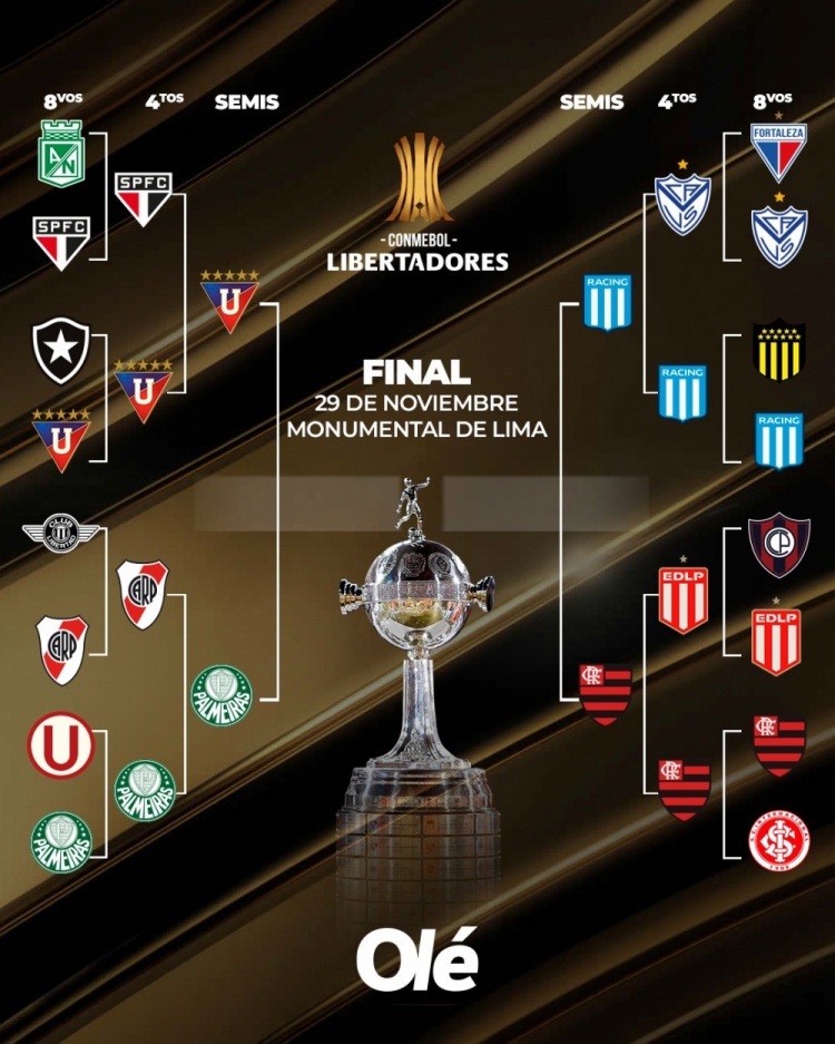 解放者杯半決賽對陣：基多體育大學(xué)vs帕爾梅拉斯，競技vs弗拉門(mén)戈