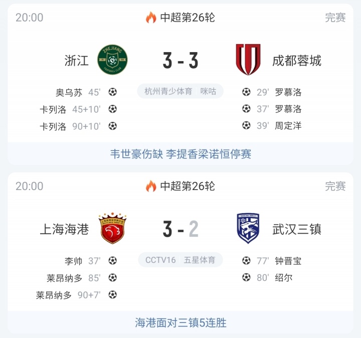 記者：來(lái)了2個(gè)新外援后浙江沒(méi)怎么輸過(guò) 蓉城放走太多人是否后悔？