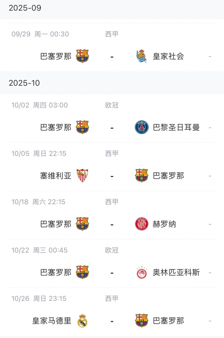 太難了！巴薩后續賽程：下周1周3賽，十月初踢巴黎十月底國家德比