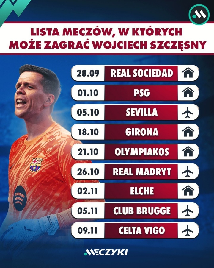 還得繼續利群！霍安-加西亞受傷，35歲什琴斯尼將再次為巴薩出戰