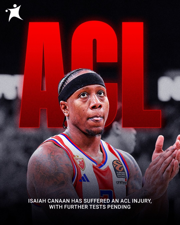 前火箭球員！以賽亞-坎南確診前十字韌帶撕裂！