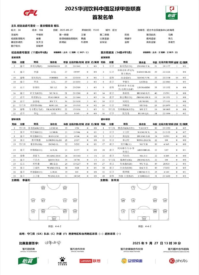 延邊龍鼎vs重慶銅梁龍首發(fā)：三外援對雙外援、重慶新帥張外龍首秀
