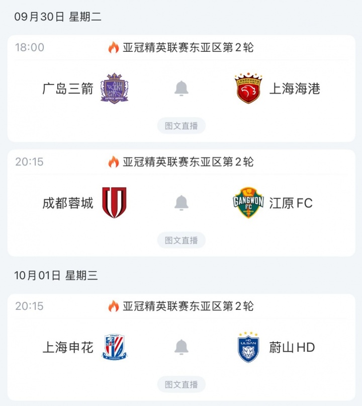 利好？蓉城、申花下輪亞冠多休一天+主場(chǎng)之利，K聯(lián)賽對手均戰平