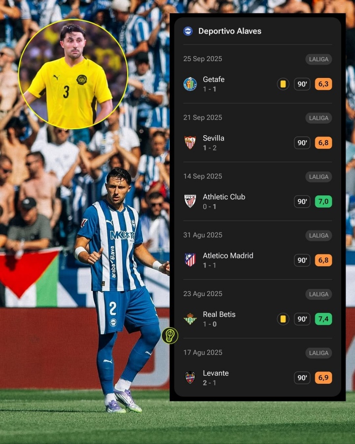 天塌了?26歲西甲主力中衛遭禁賽1年重罰，被馬來(lái)西亞歸化僅踢2場(chǎng)