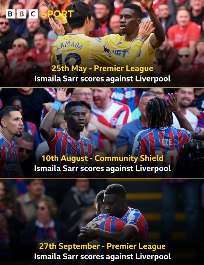 紅軍苦主，水晶宮前鋒薩爾連續3次面對利物浦均破門(mén)