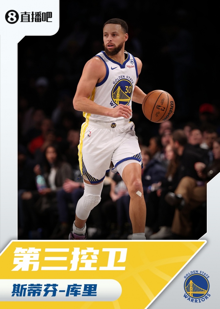 『吧友評選』??NBA新賽季第三控衛：斯蒂芬-庫里！