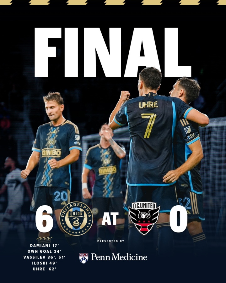 絕了！美職聯(lián)榜1費城2周前7球慘敗，今日又6球狂勝成奪冠最大熱門(mén)