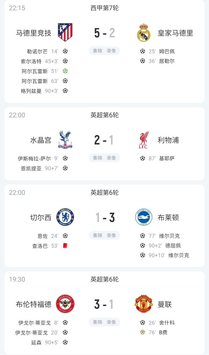 今日趣圖：新“007”維爾茨身價(jià)1.4億歐，阿爾瓦雷斯不得2億？