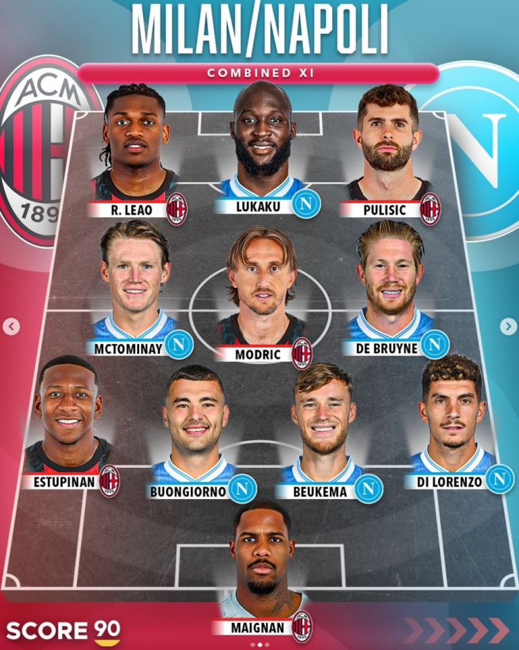 中場(chǎng)大師對決，那不勒斯vsAC米蘭最佳陣：莫德里奇、德布勞內領(lǐng)銜