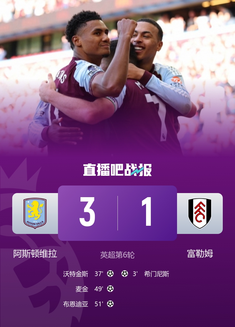 英超首勝！維拉3-1逆轉富勒姆 沃特金斯賽季首球卡什手球未判點(diǎn)