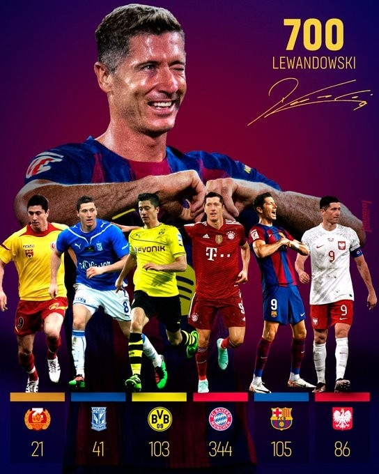 700球里程碑！萊萬(wàn)頭球攻破皇社大門(mén)，打入職業(yè)生涯第700球