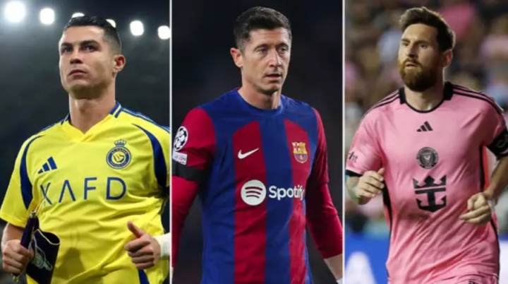 現役射手榜前十：C羅梅西前二！萊萬(wàn)第三，胡爾克第9內馬爾第10