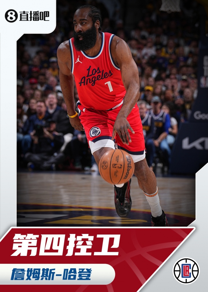 『吧友評選』??NBA新賽季第四控衛：詹姆斯-哈登！