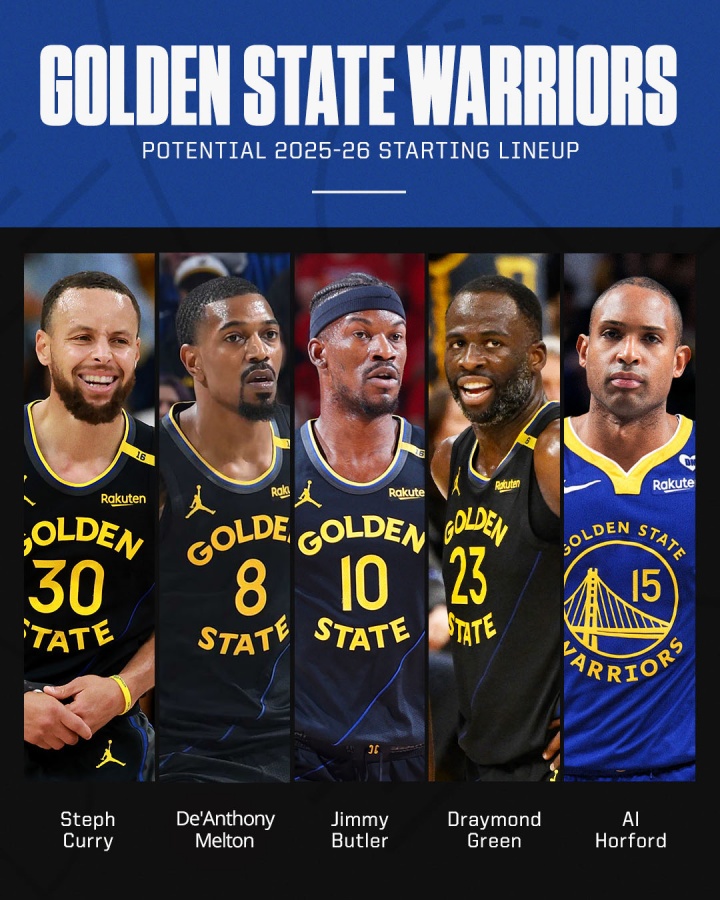 勇士隊記：梅爾頓能否成為勇士首發(fā)得分后衛？他搭檔庫里表現完美