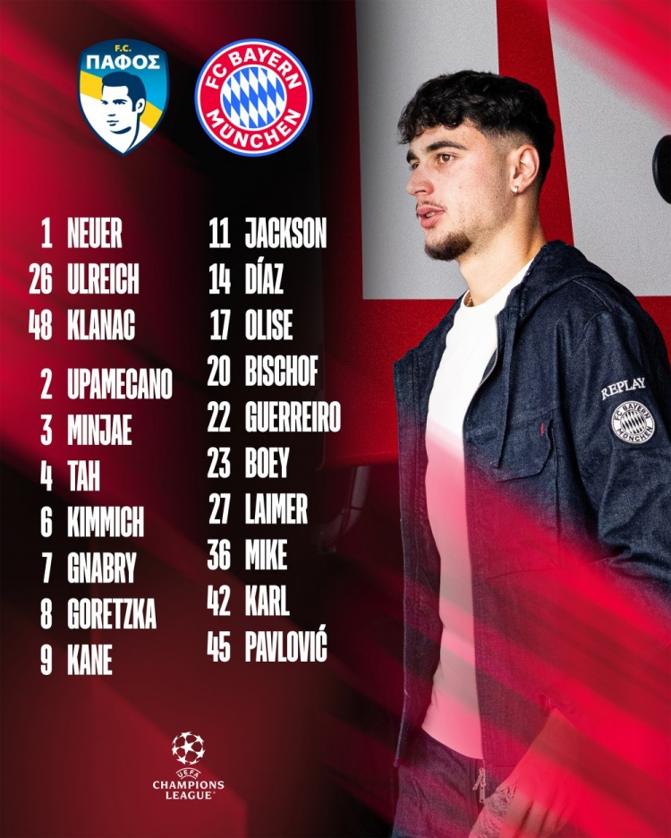 拜仁歐冠客戰帕福斯大名單：凱恩領(lǐng)銜鋒線(xiàn)，比朔夫、格雷羅在列