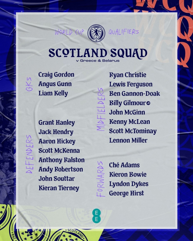 蘇格蘭新一期大名單：小麥、羅伯遜領(lǐng)銜，蒂爾尼、本多克入選