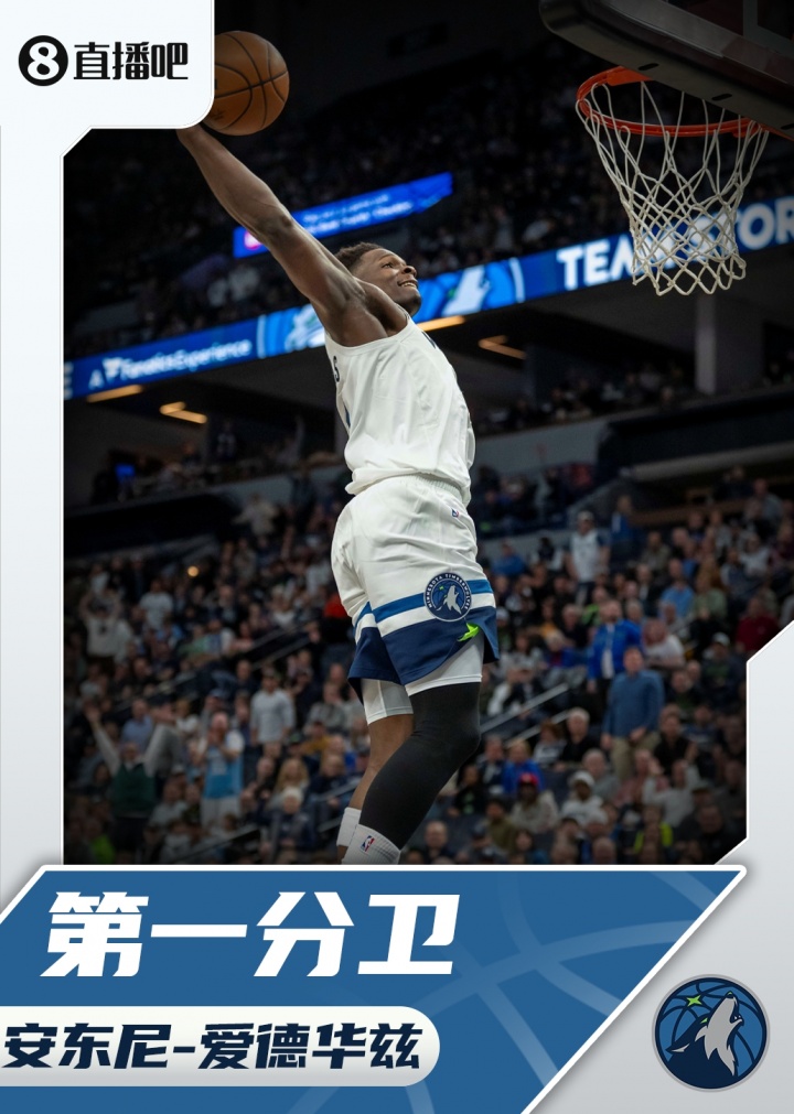 『吧友評選』??NBA新賽季第一分衛：安東尼-愛(ài)德華茲