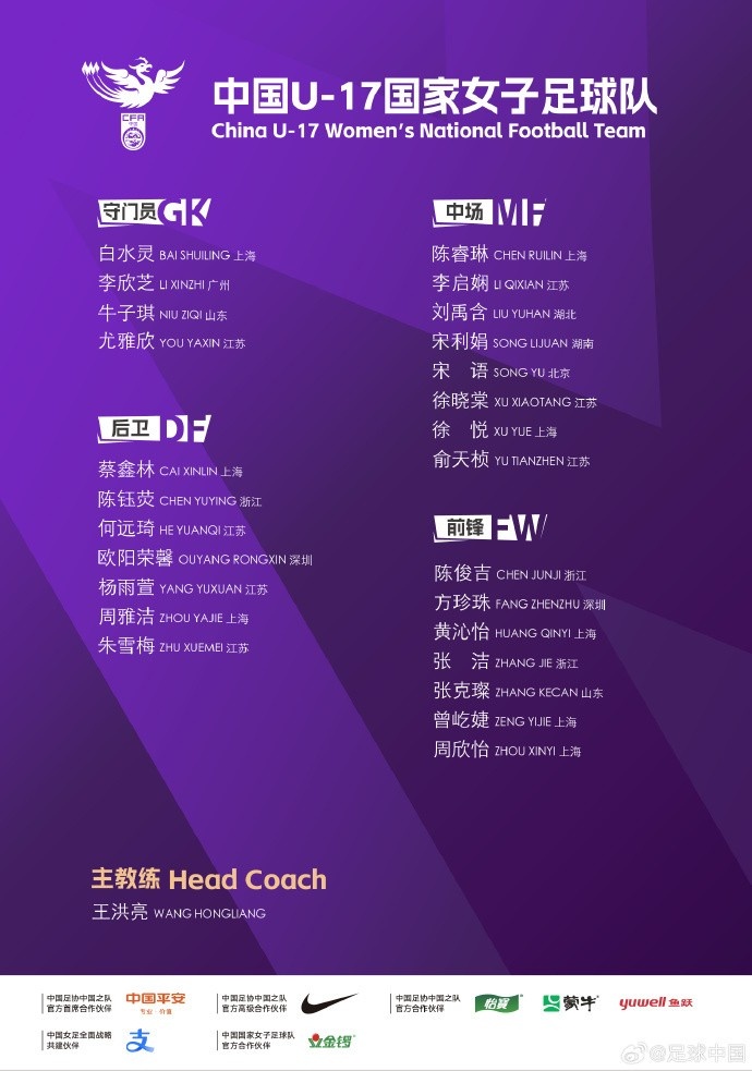 u17女足行程：10月1日赴摩洛哥、10月14日開(kāi)始參加U17女足世界杯