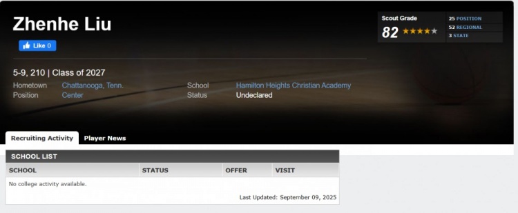 四星！中國旅美球員27屆劉朕赫&26屆吳天昊獲評ESPN四星高中生！