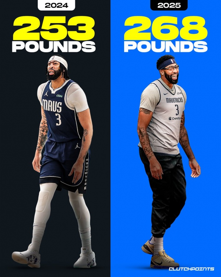 達拉斯伙食好？濃眉休賽期增重6.8公斤 東契奇則瘦了18.2公斤