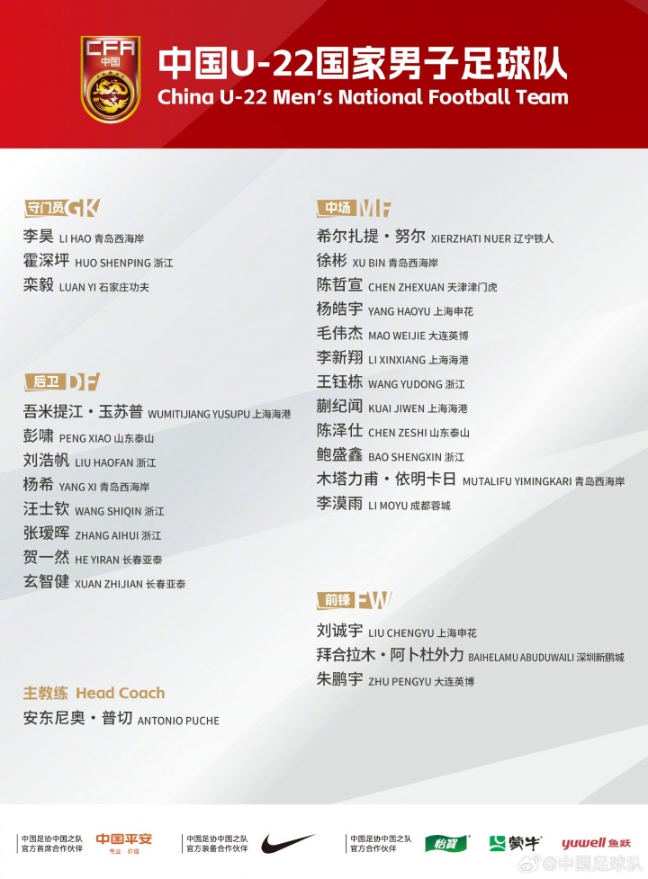 北青：U22國足正在打造新國足雛形 部分球員因俱樂(lè )部賽事未入選